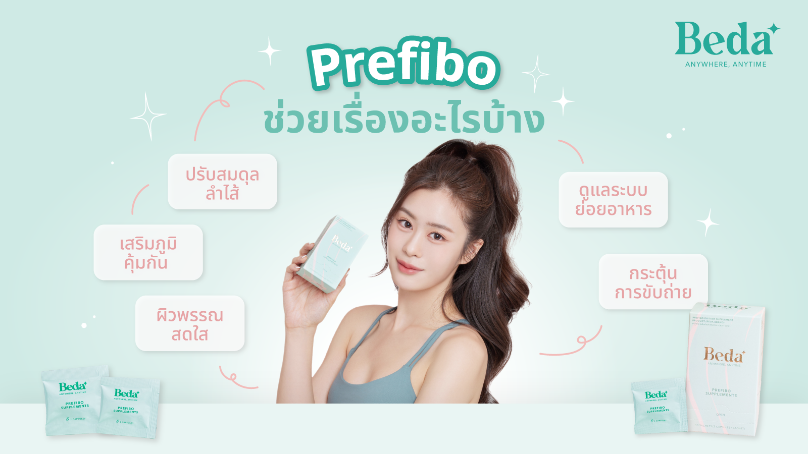 Beda Prefibo ทานแล้วช่วยอะไร - Beda Beauty